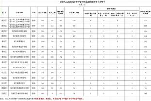 半岛真人app官网入口下载截图4